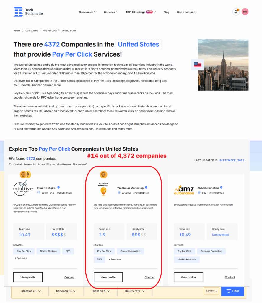 Tech Behemoths ranks W3 Group Marketing #14 out of 4,372 companies in the USA that provide Pay Per Click / PPC services 